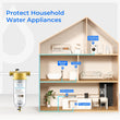 Waterdrop 5 Micron Reusable Whole House Water Filter, BG100