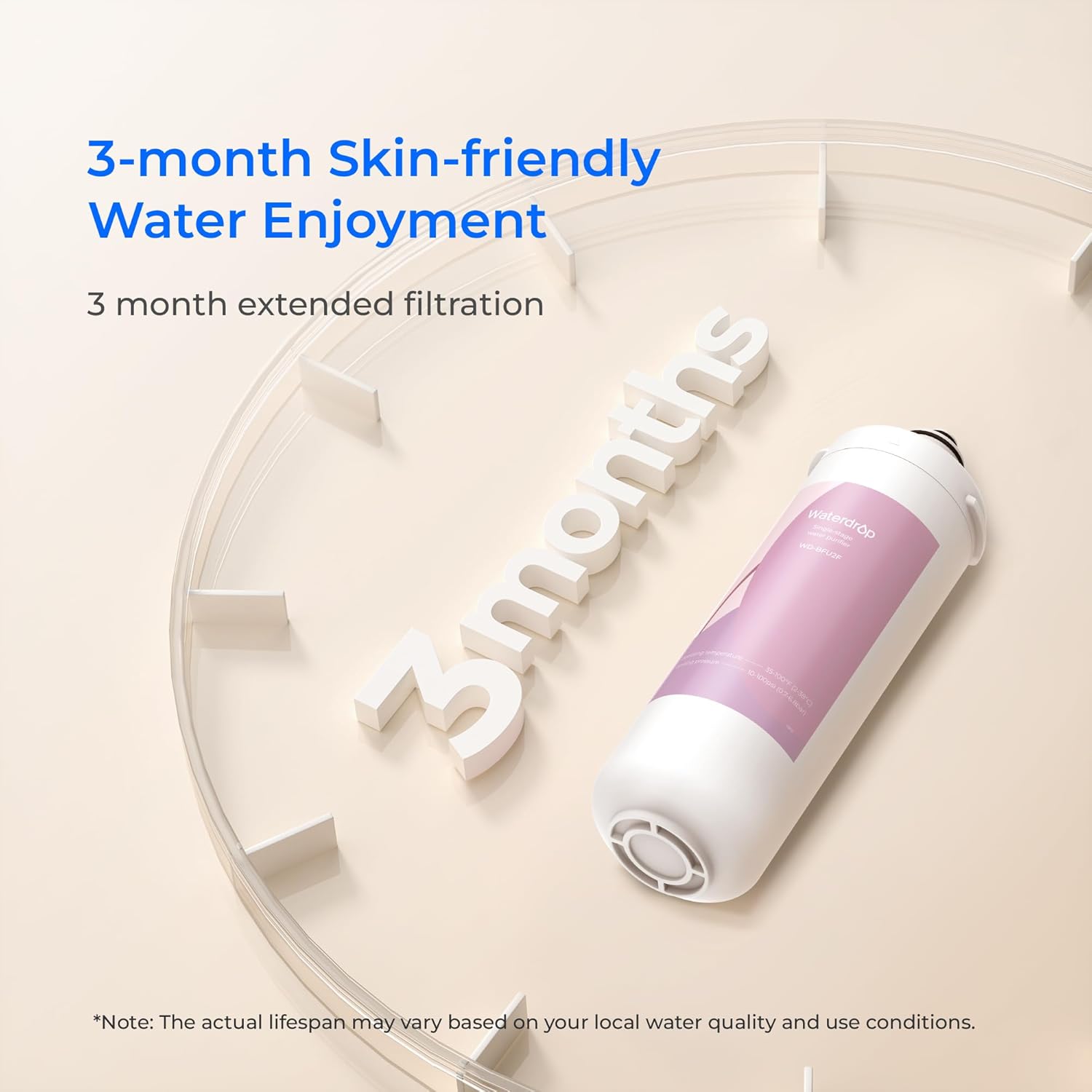 Waterdrop Water Filter Replacement BFU2F - Soften Skin & Hair, Purify Water