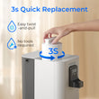 Remineralization Replacement Water Filter for Countertop RO System K19-SFK