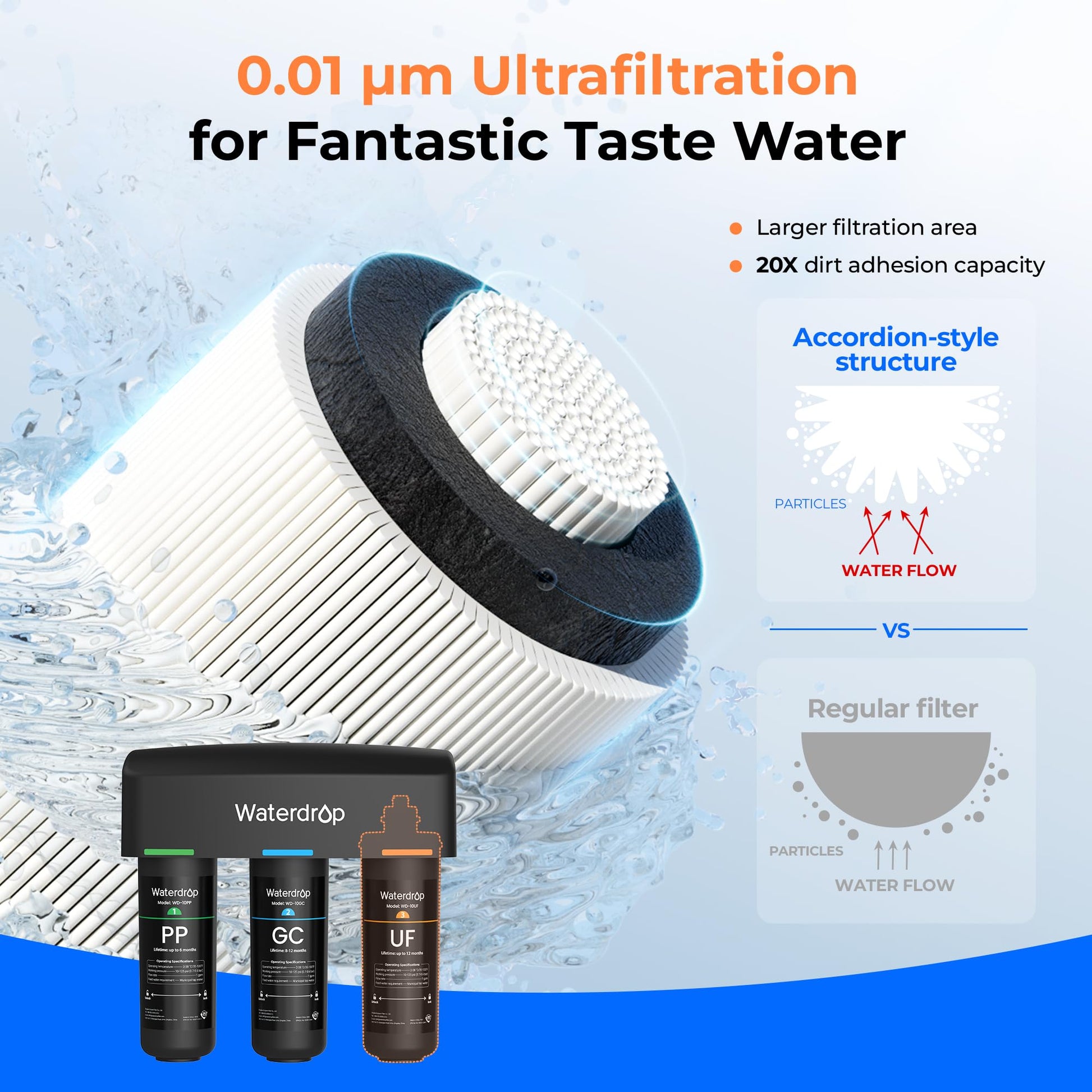 3-stage Ultra Filtration Under Sink Water Filter System Waterdrop TSA-UF