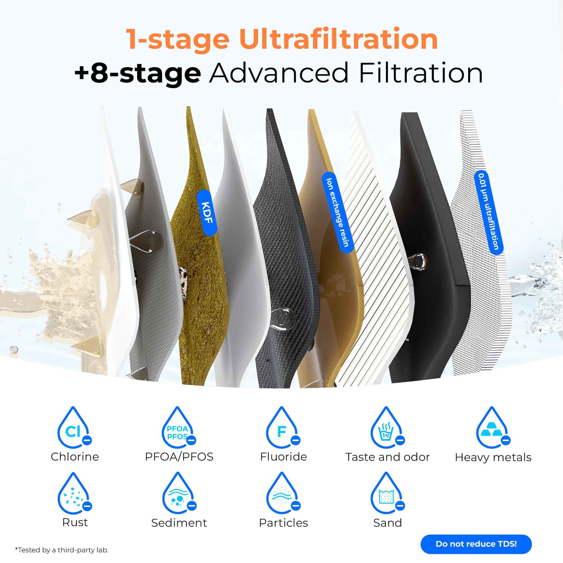 3-stage Ultra Filtration Under Sink Water Filter System Waterdrop TSA-UF