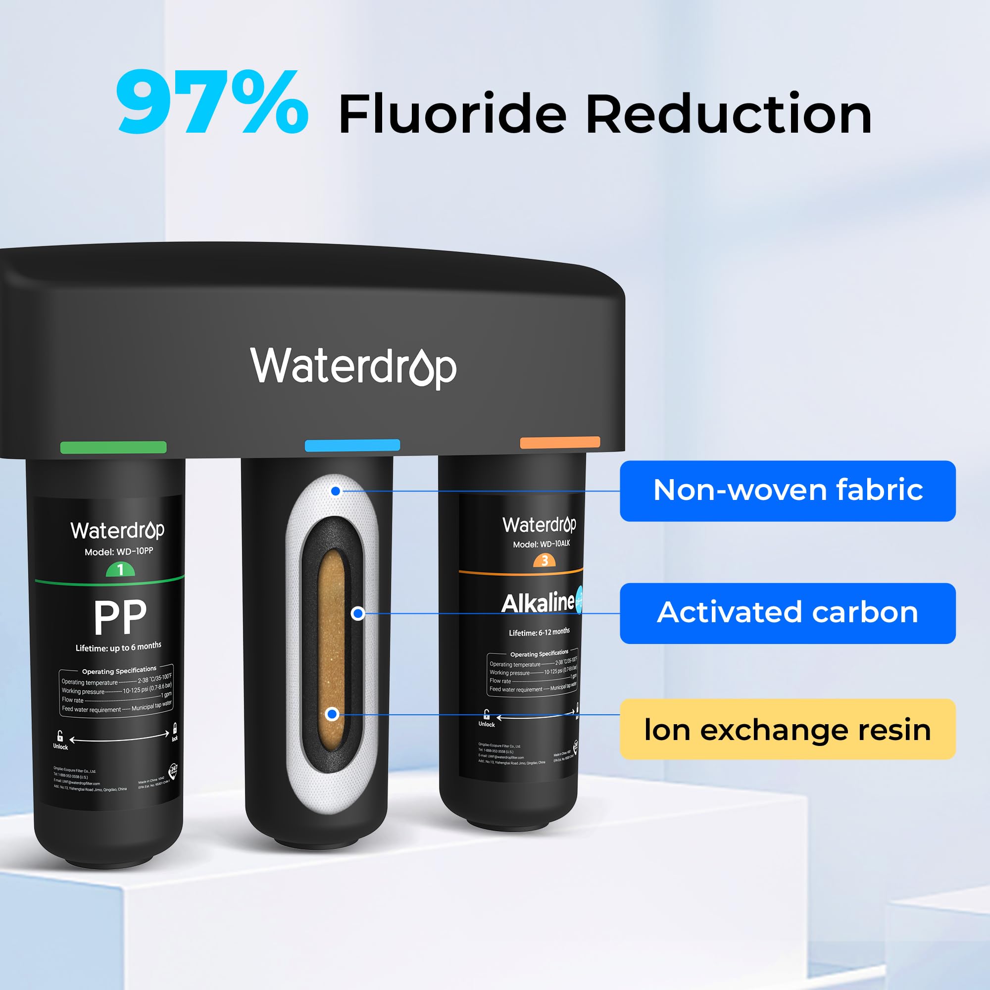 Waterdrop TSA 3-Stage Under on sale Sink Water Filter, Direct Connect to Home Faucet