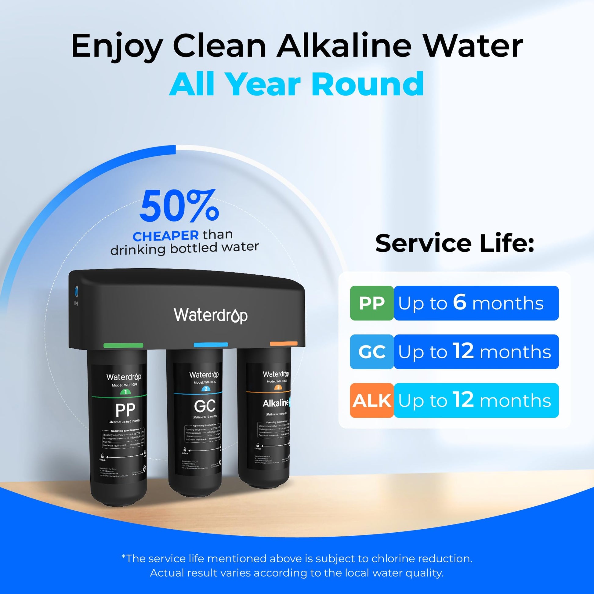 3-stage Under Sink Water Filter with Dedicated Faucet Waterdrop TSB-ALK