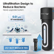 Undersink Ultrafiltration Water Filter System With Dedicated Faucet