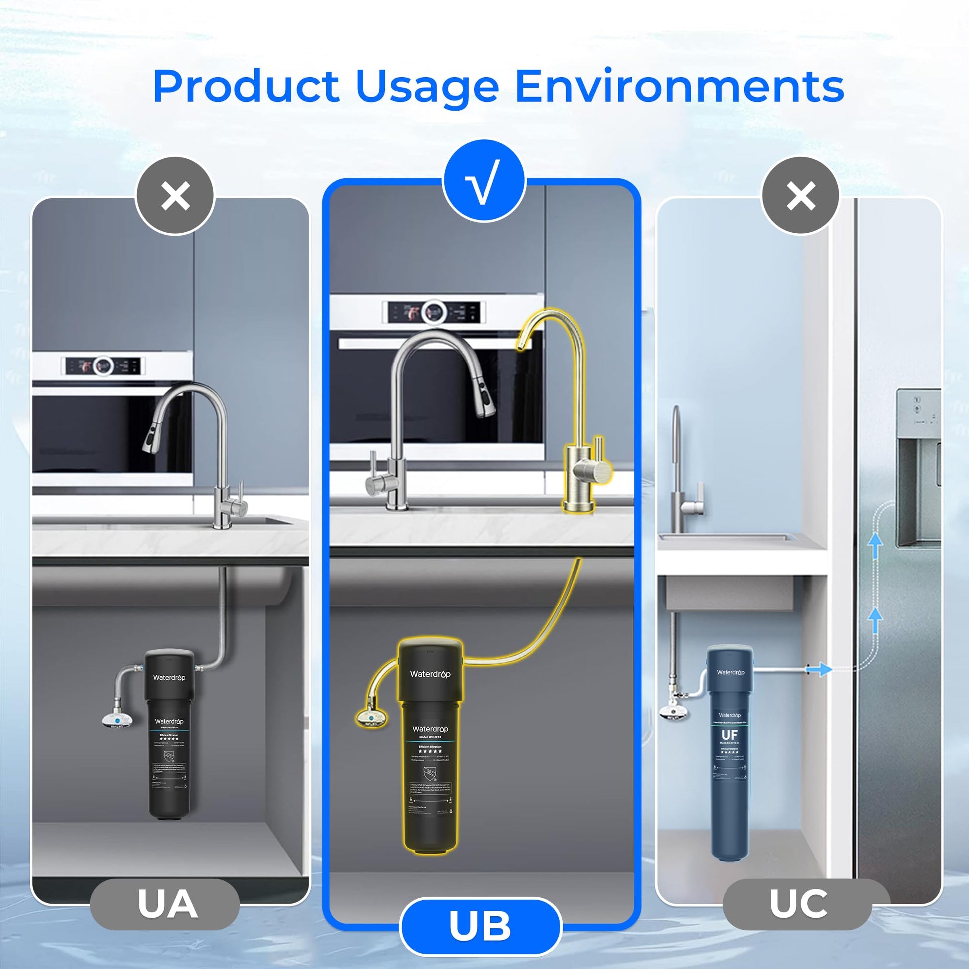 Undersink Ultrafiltration Water Filter System With Dedicated Faucet