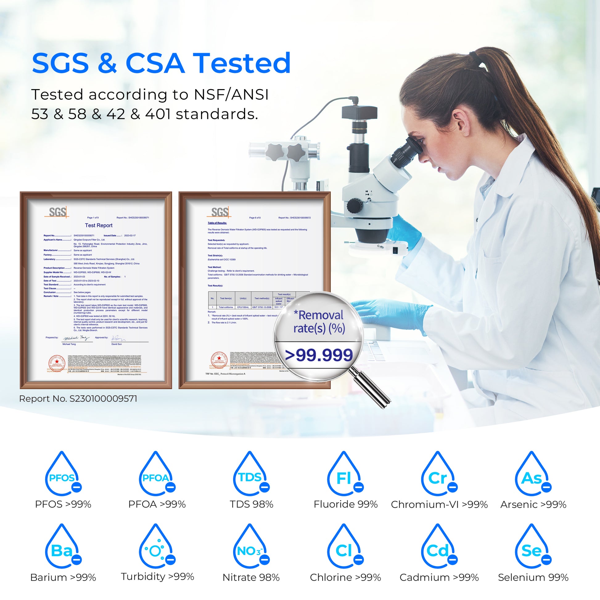 Waterdrop G3P800 Remineralization RO System