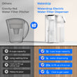 Waterdrop Electric Water Filter, ED01 Countertop Water Filtration System