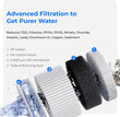 Waterdrop A2RF-RO Water Filter for WD-A2 Countertop RO System