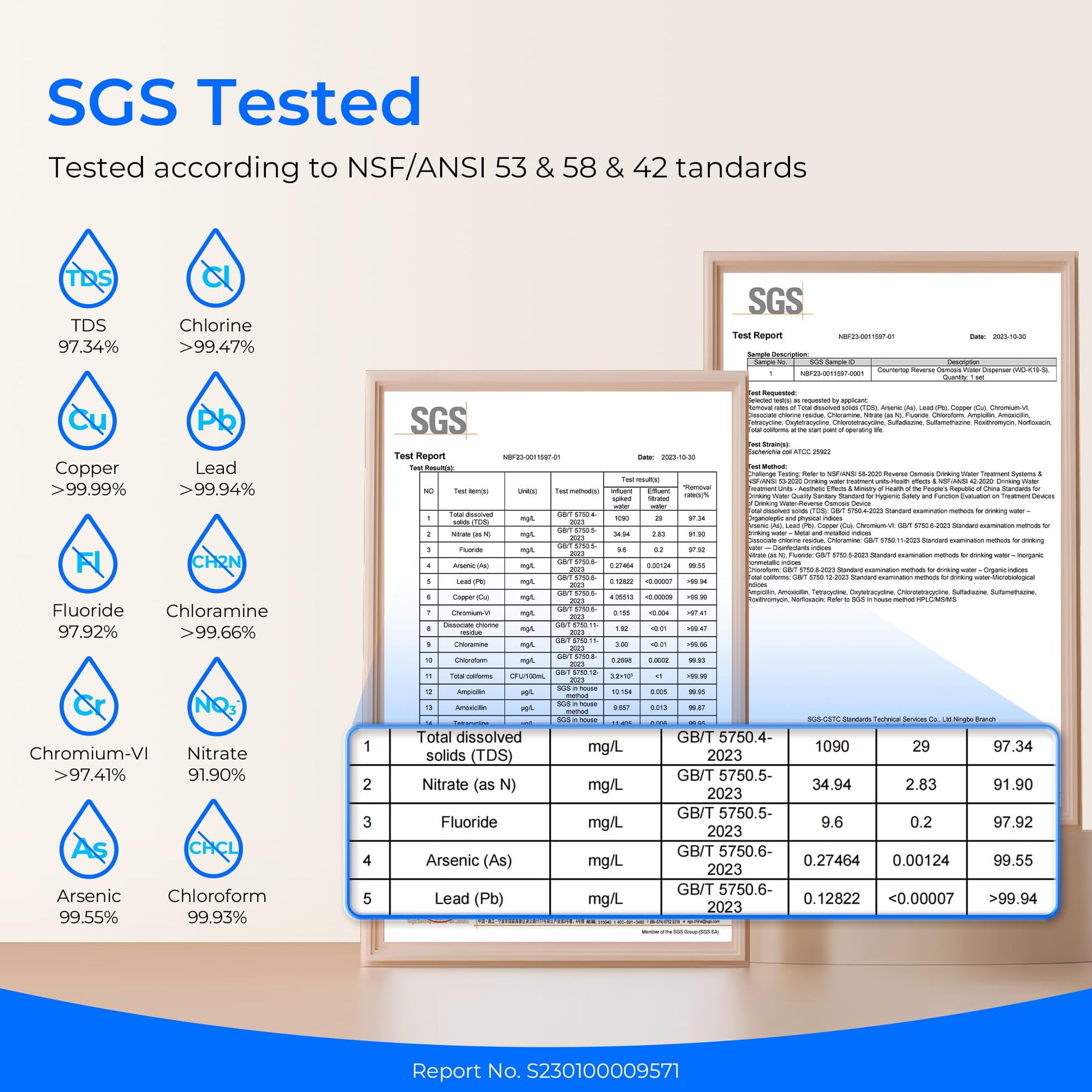 Countertop Remineralization Reverse Osmosis Water Filter System K19-SFK