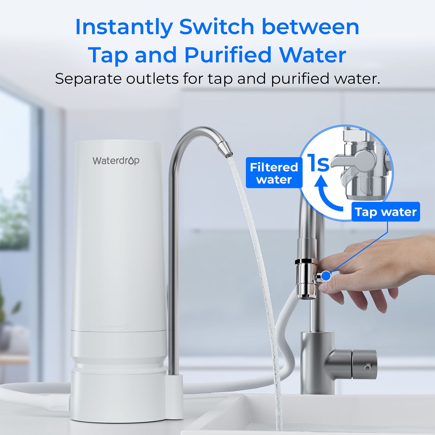 Waterdrop Countertop Dispensing Faucet Water Filter CTF-05