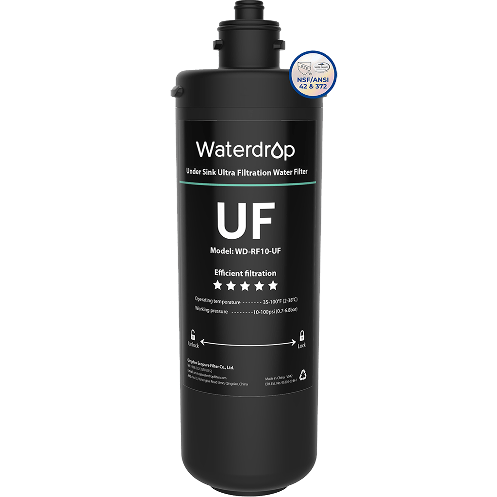 Replacement Ultrafiltration Undersink Water Filter | WD-RF10/15/17-UF