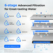 Waterdrop TST-UF 0.01μm Ultra-Filtration Under Sink Water Filter with Dedicated Faucet