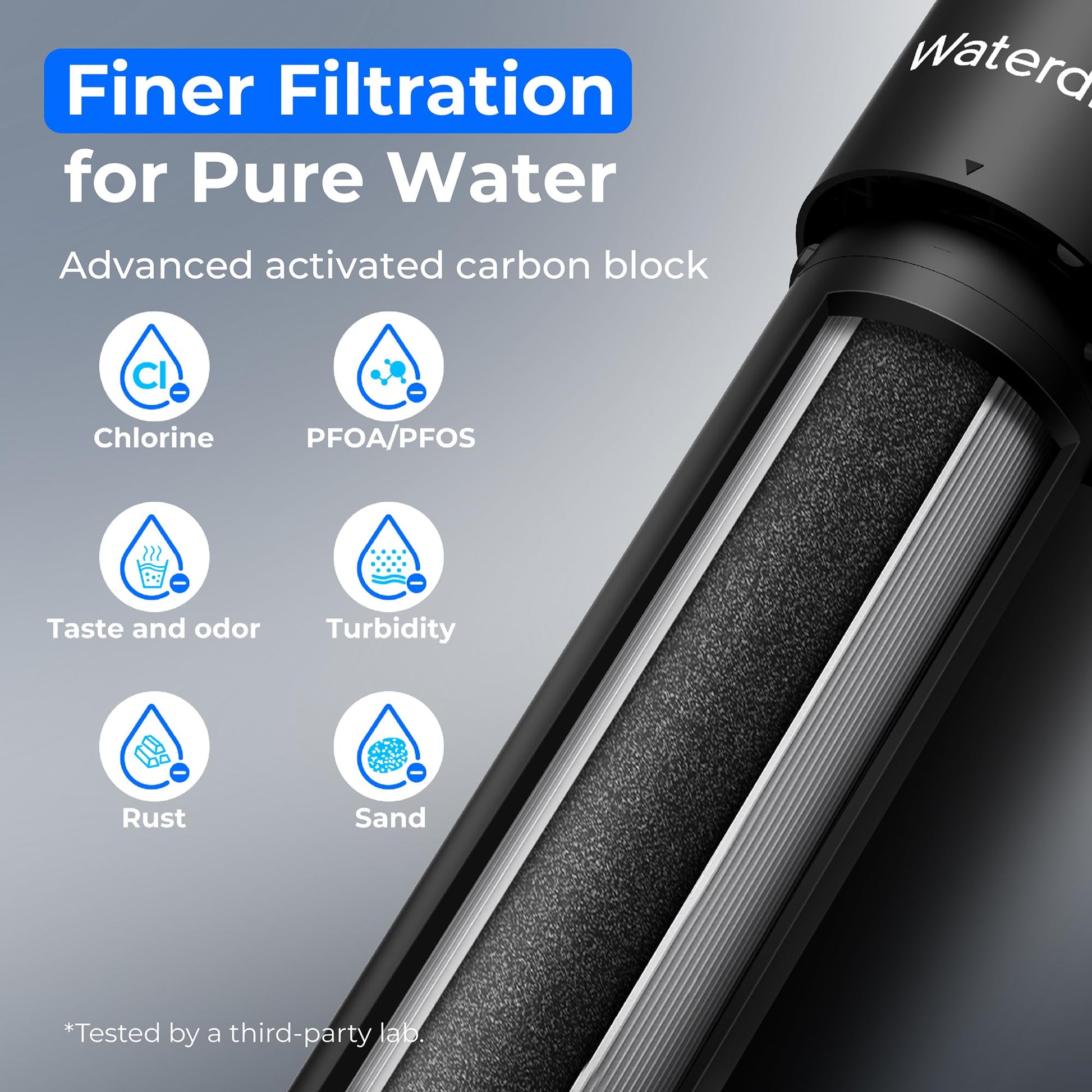 Waterdrop UA-5Y 5 Years Under Sink Water Filter System