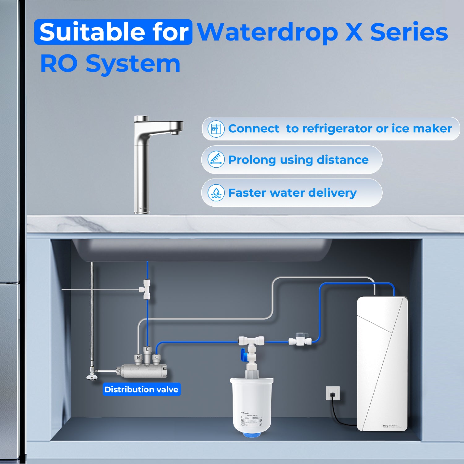 Connect X Series RO System to Refrigerator - Pressure Water Tank for X Series RO System WD-XT