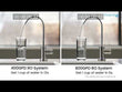 Waterdrop G3P800 Under Sink RO System