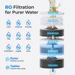 Waterdrop WD-M1 TrueBoil RO Dispenser