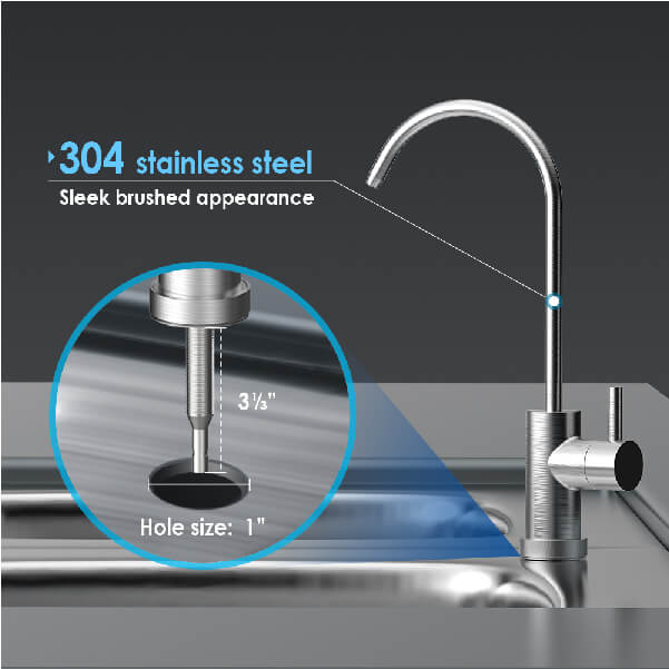 Undersink Water Filtration System With Dedicated Faucet