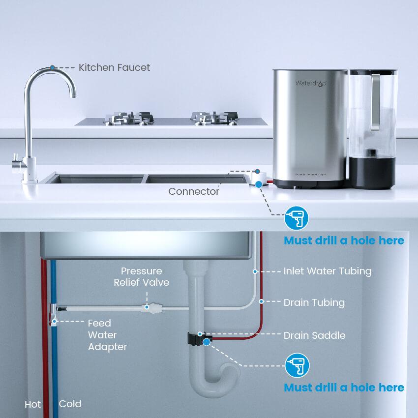 Purus Countertop Water System Tri-Temp, Self-Cleaning With SmartChill